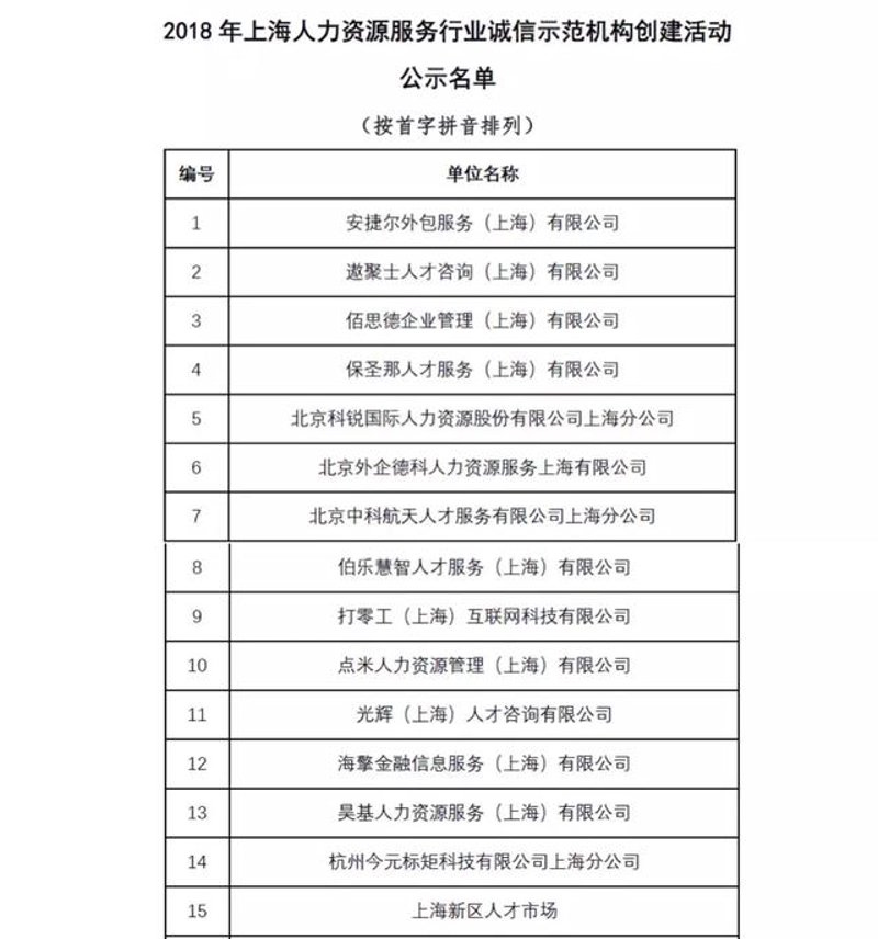 专业信息服务